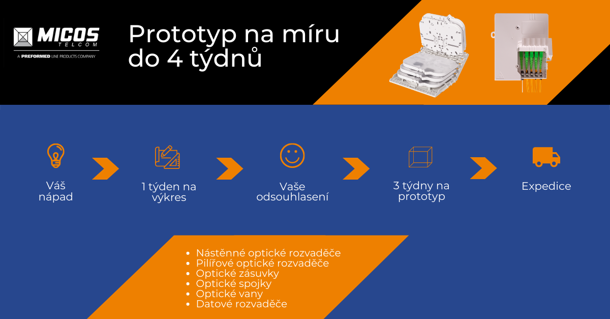 Prototyp na míru do 4 týdnů