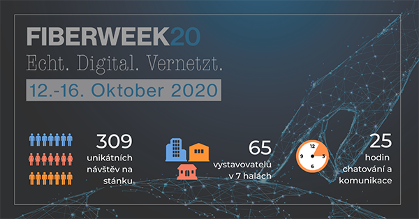 Virtuální, nebo fyzický veletrh – který z nich byl lepší?